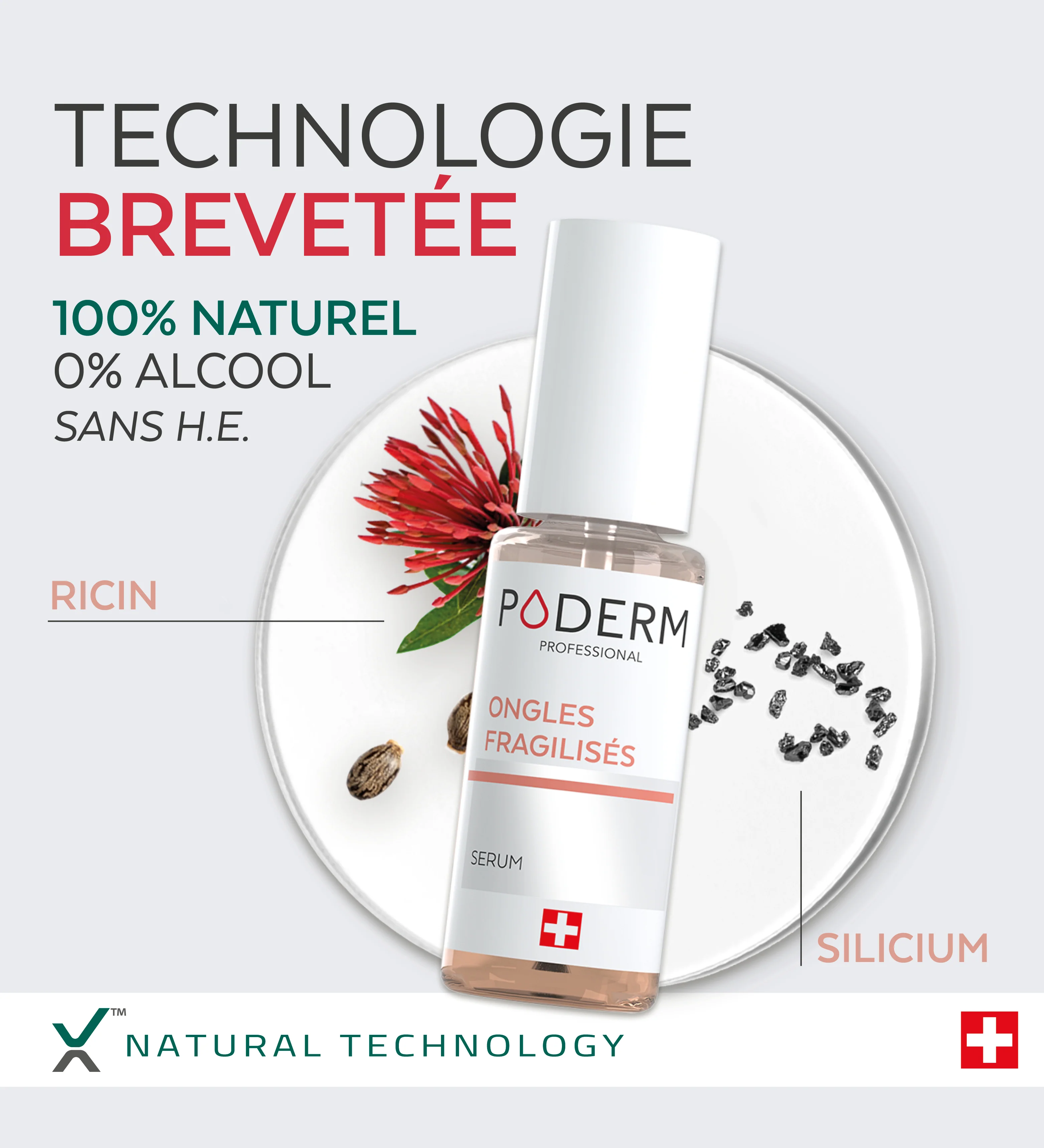 Sérum Ongles fragilisés Silicium - Image 4