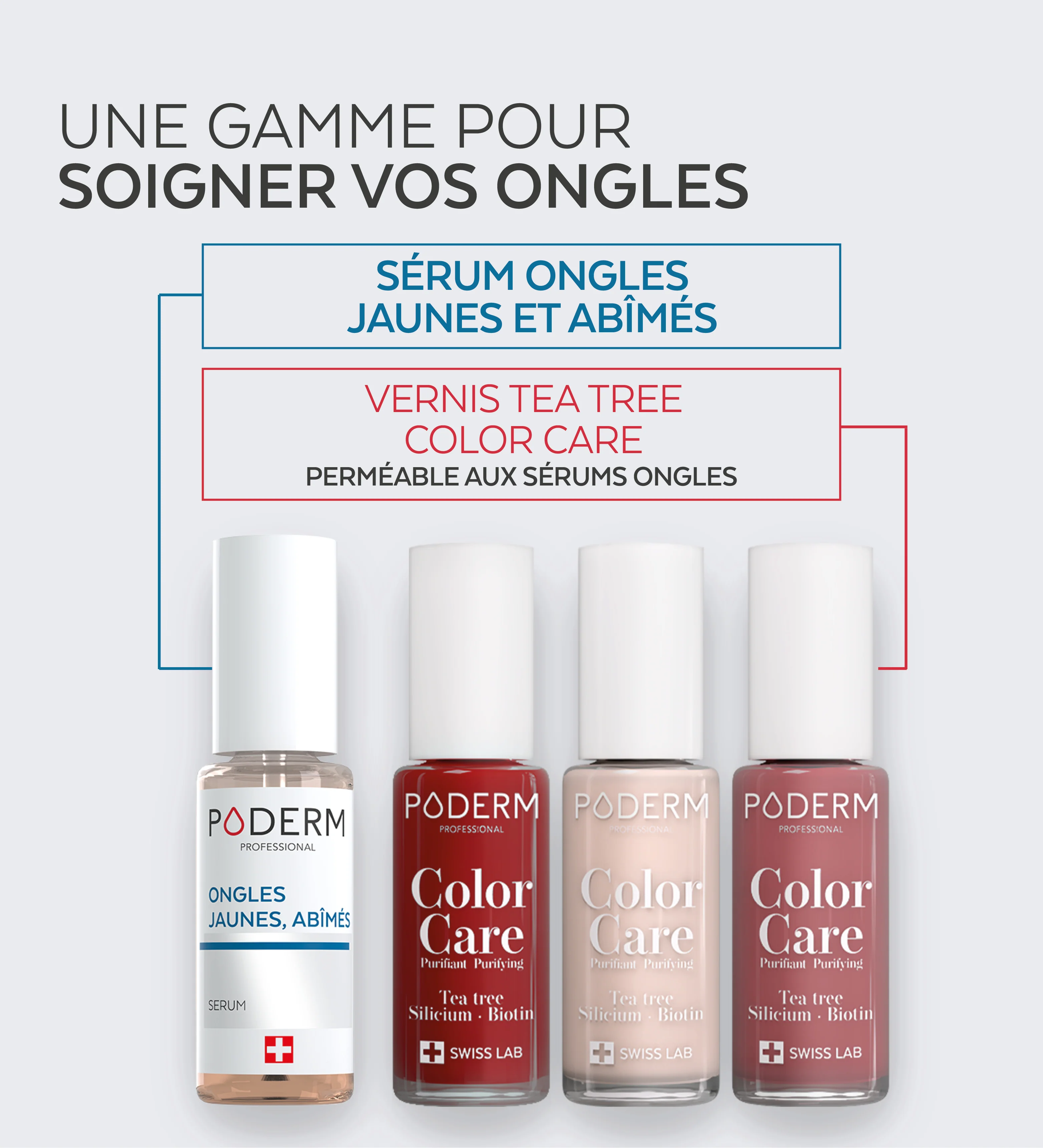 Sérum Ongles jaunes et abîmés - Image 5