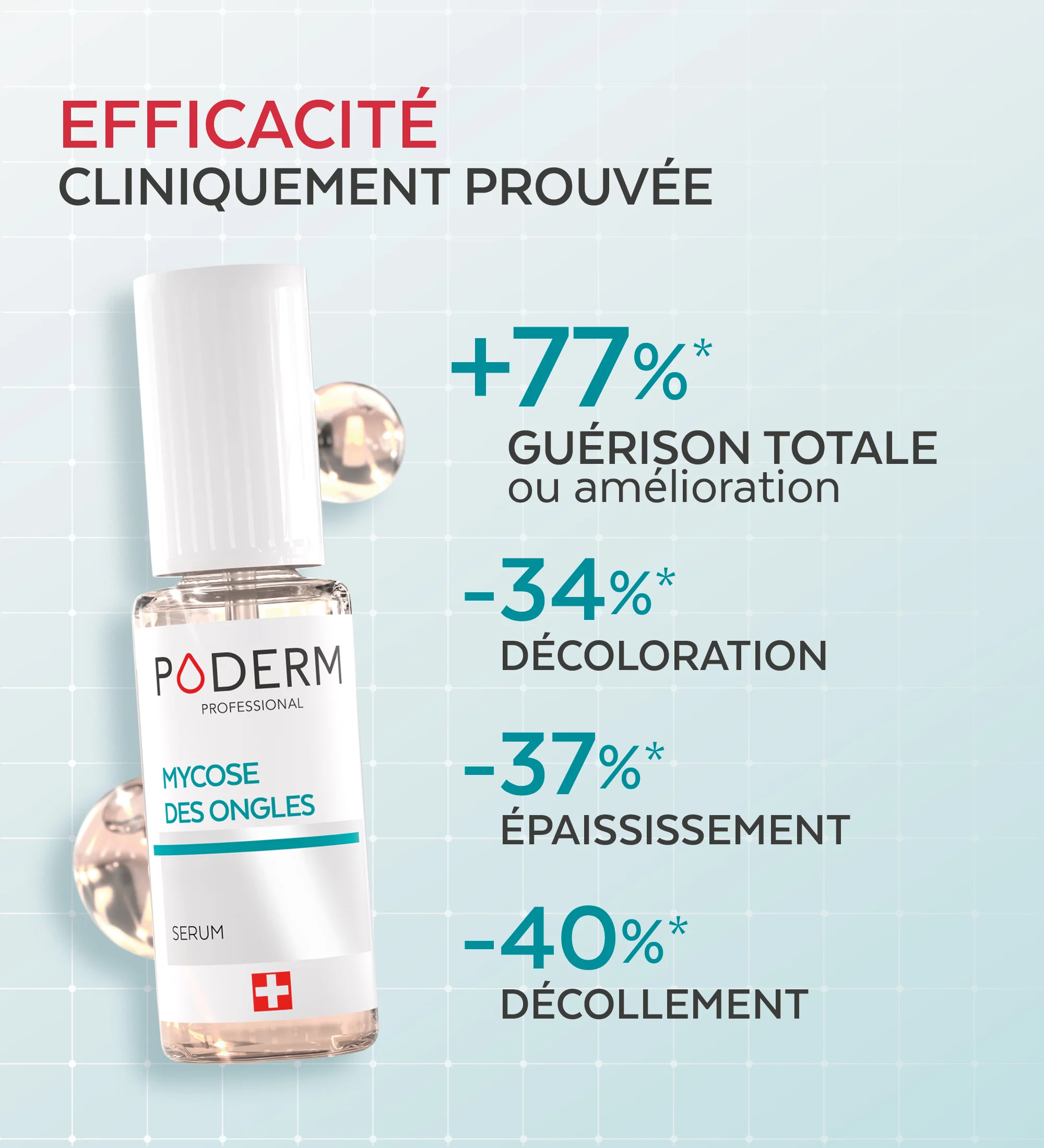 Sérum Mycose des ongles - Image 3