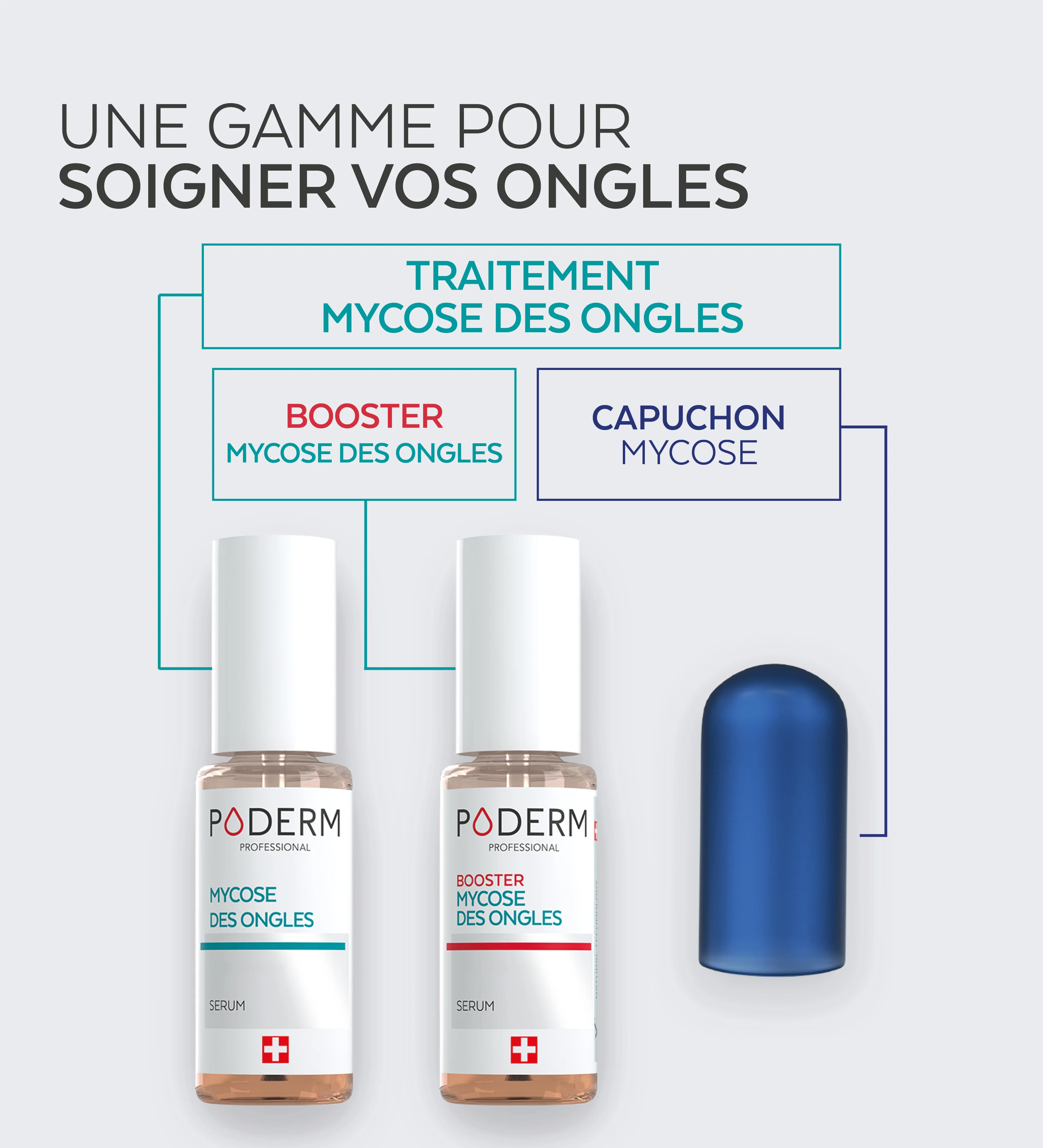 Traitement Intensif Nuit - Mycose des ongles - Image 5