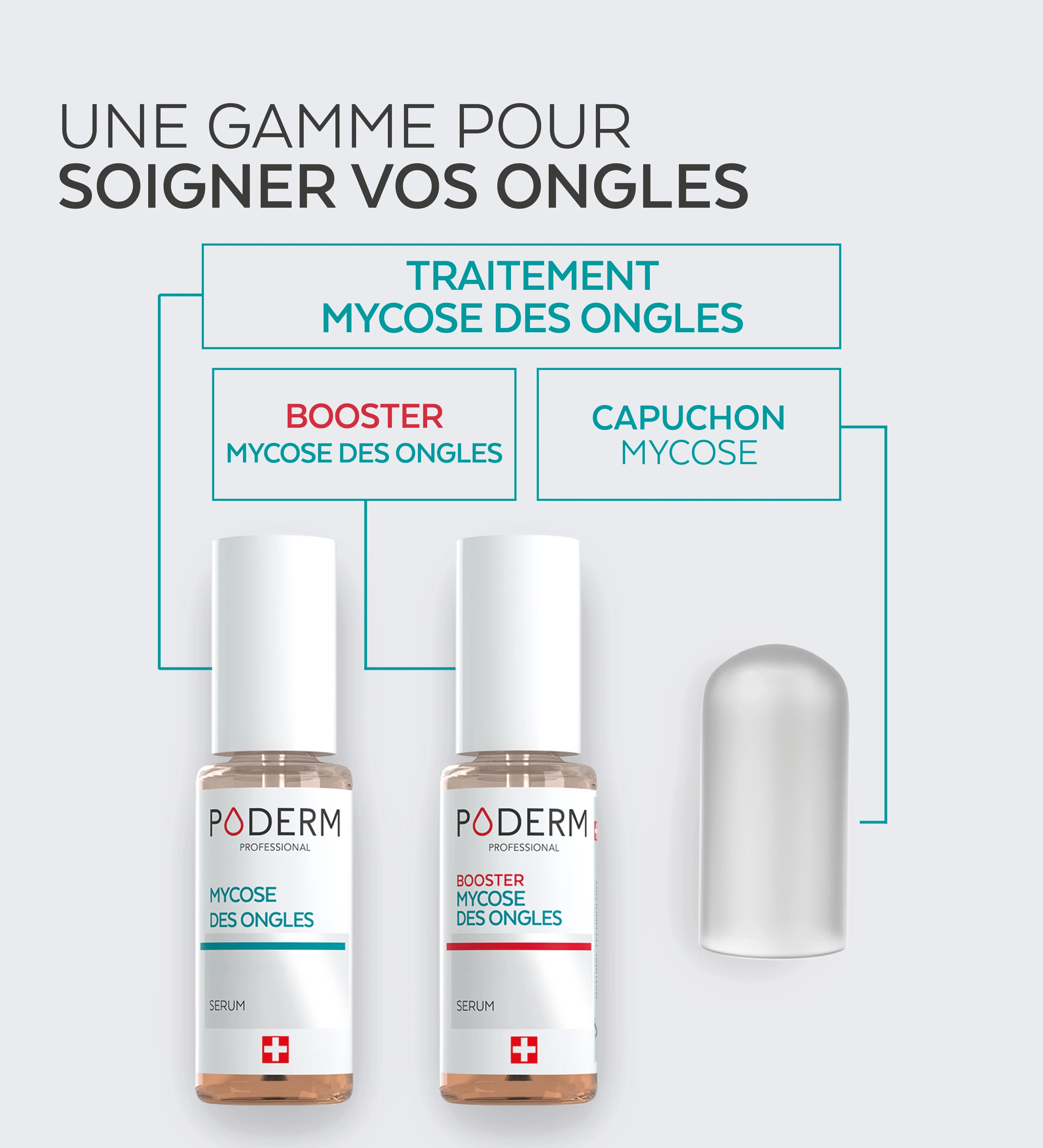 Trio Capuchon - Mycose des ongles - Image 5