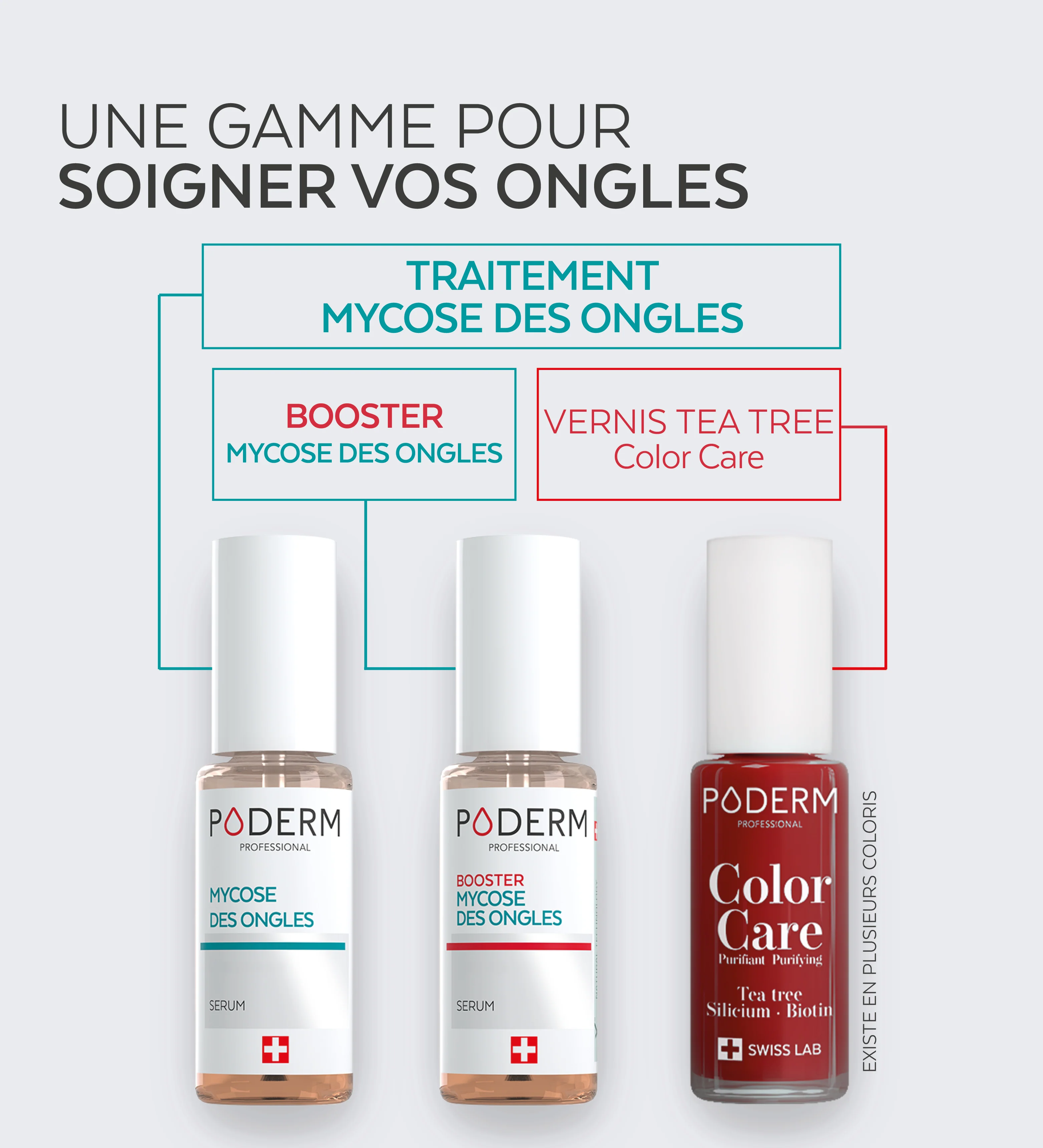 Trio Color Care - Mycose des ongles - Image 5