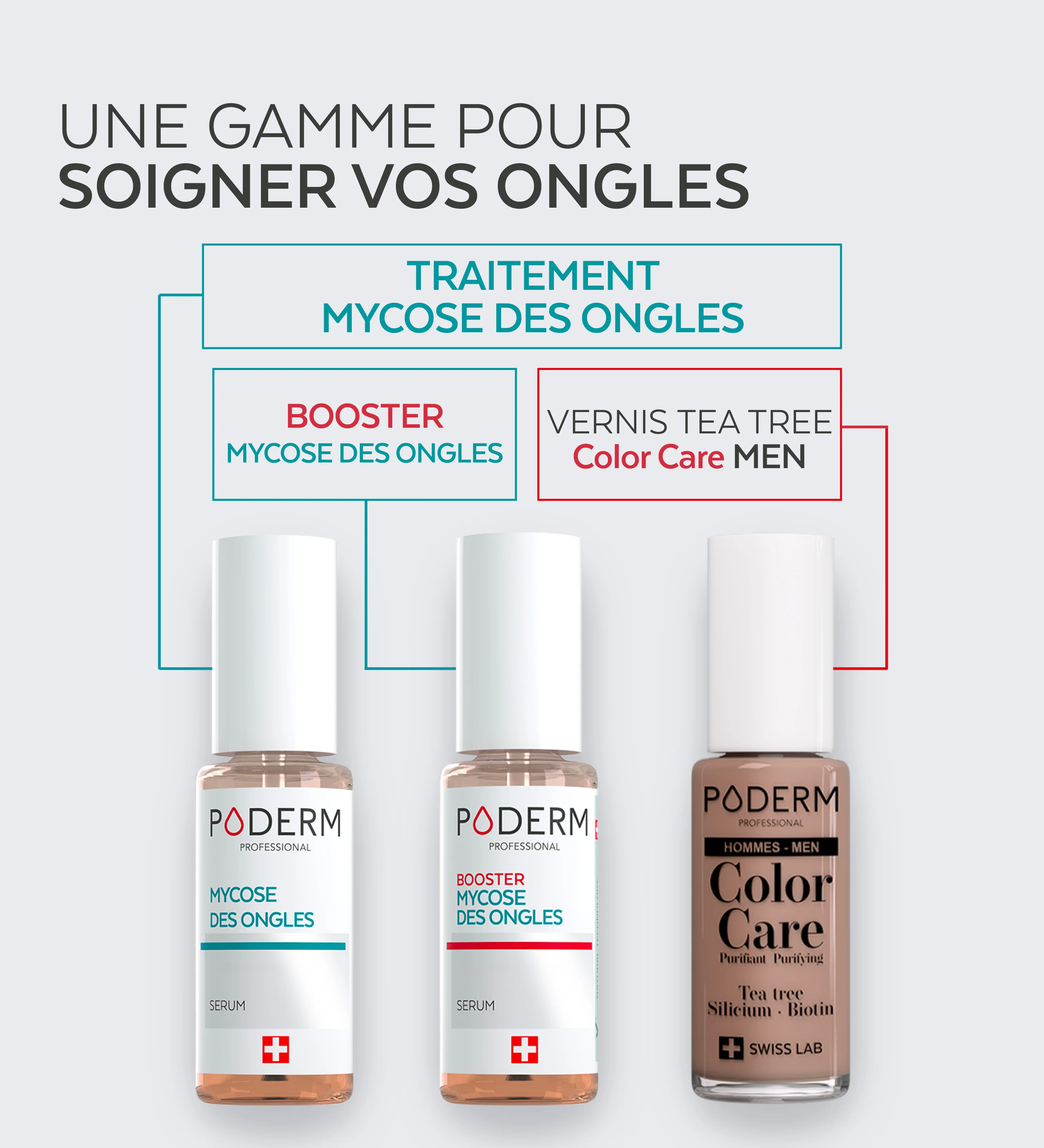 Vernis Color Care Homme - Image 5